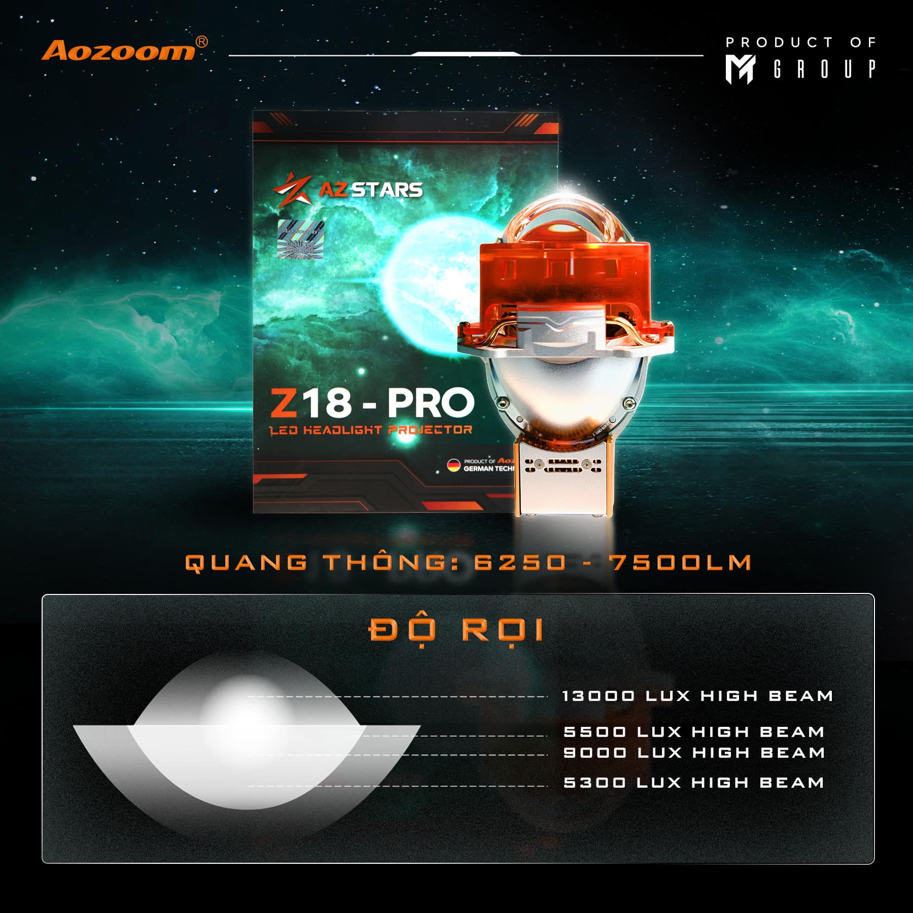 z18 pro