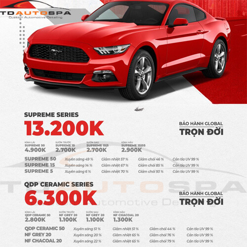 Bảng Giá Phim Cách Nhiệt Ô Tô Global Tại Td Auto Spa