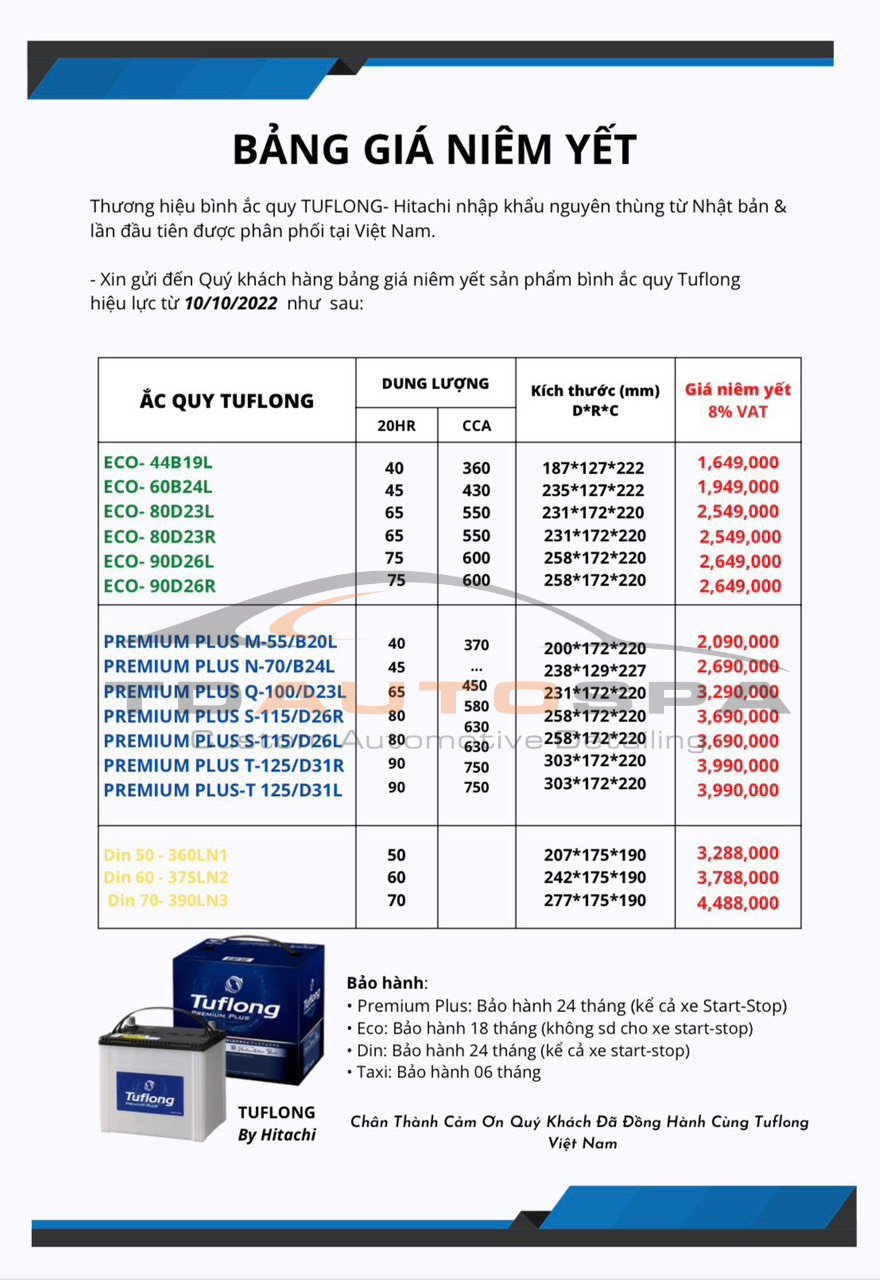 BẢNG GIÁ ACQUY TUFLONG 2023